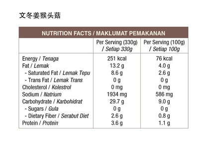 VGEN Bentong Ginger Lion Mane's Mushroom 文冬姜猴头菇