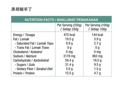 VGEN Vegetarian Plant-Based Black Pepper Mutton 黑胡椒羊丁